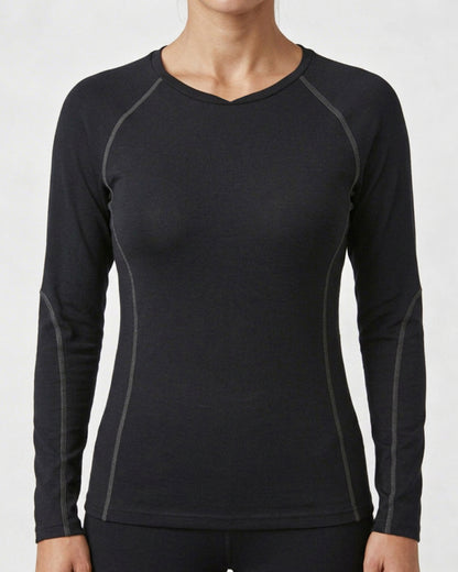 Premium Thermal